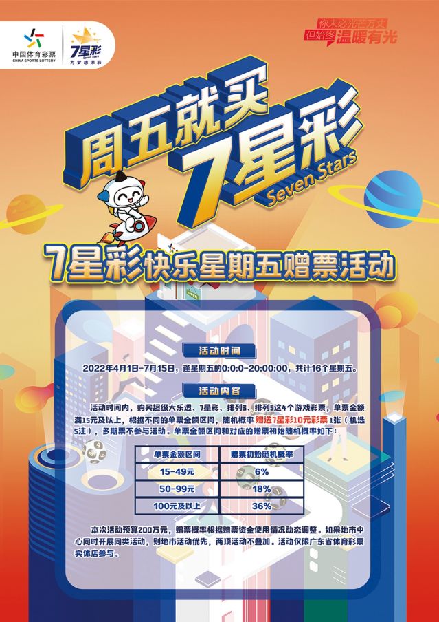 220412-【7星彩活動】快樂7星彩，好禮送不停 (1).jpg