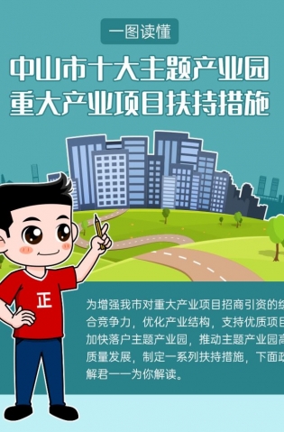 最高獎勵20億元！十大主題產業(yè)園扶持措施解讀來了！